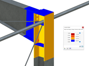 Display of Results, Steel Joint