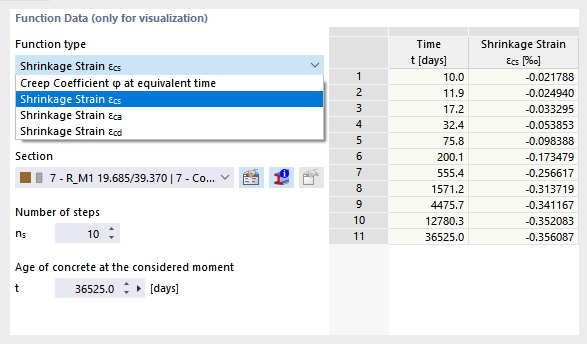 Selecting Function Type: Creep Coefficient or Shrinkage Strain