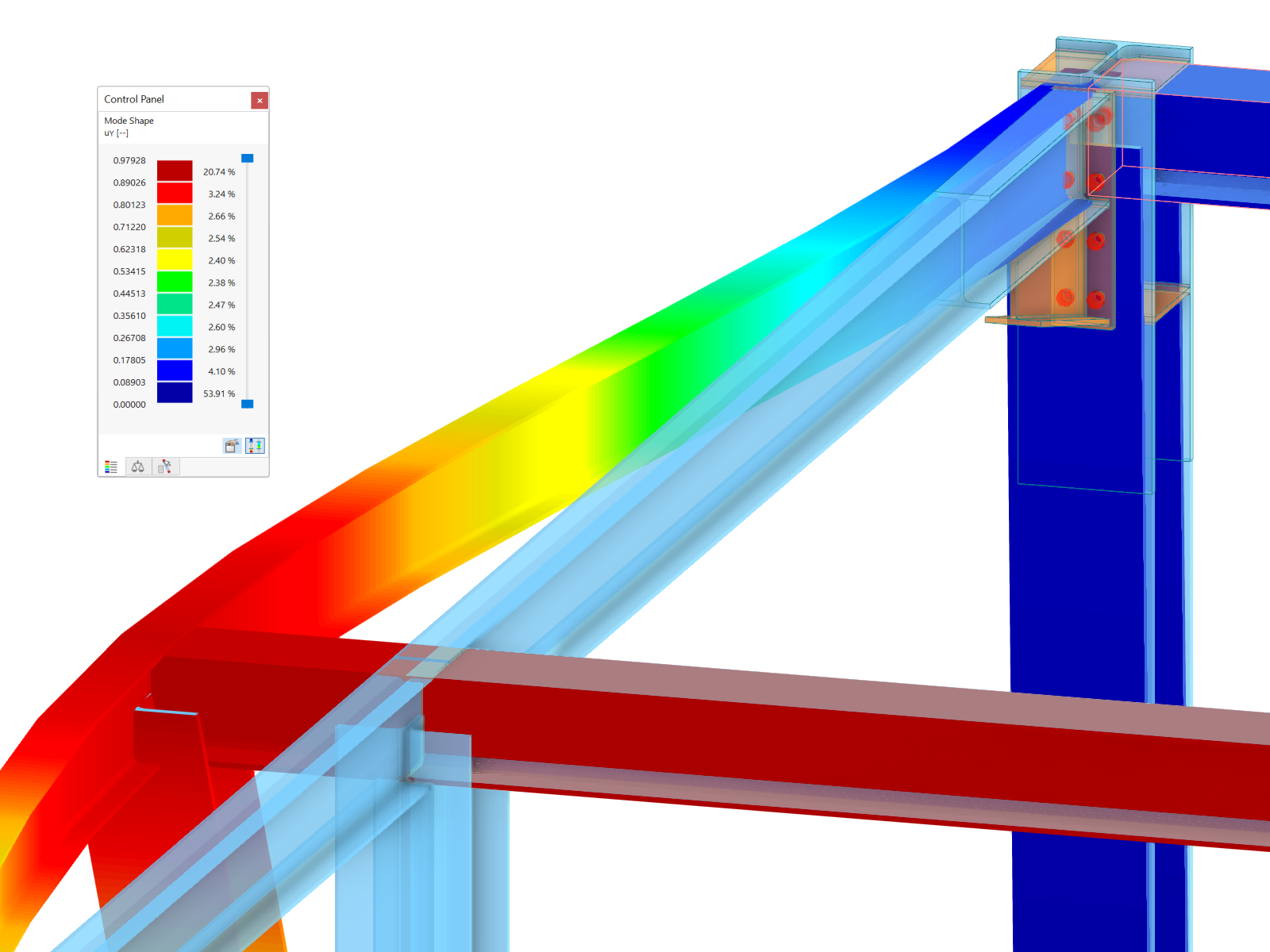Steel Joint and Stability Design