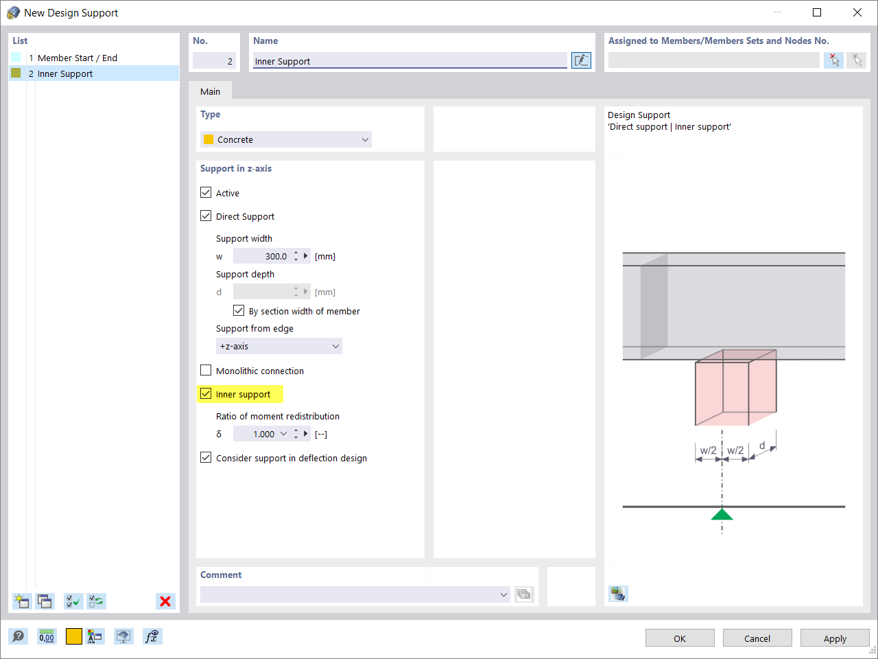 Defining Inner Design Support