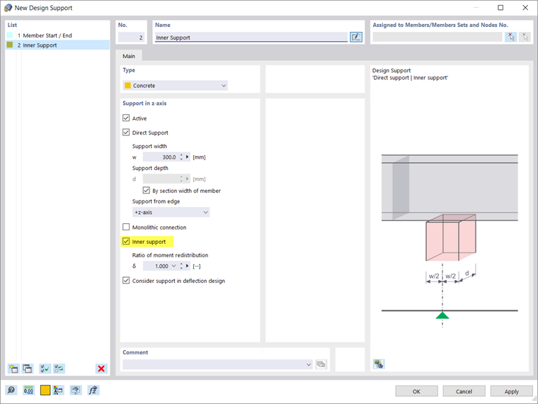 Defining Inner Design Support
