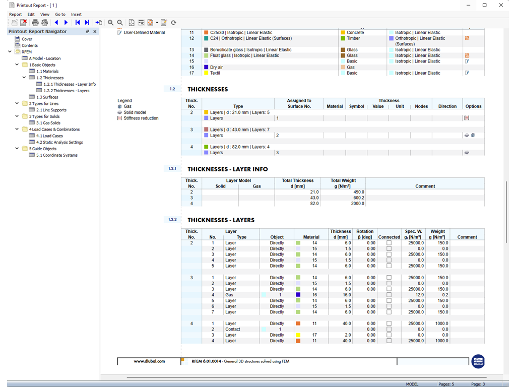 Layer Definition in Printout Report