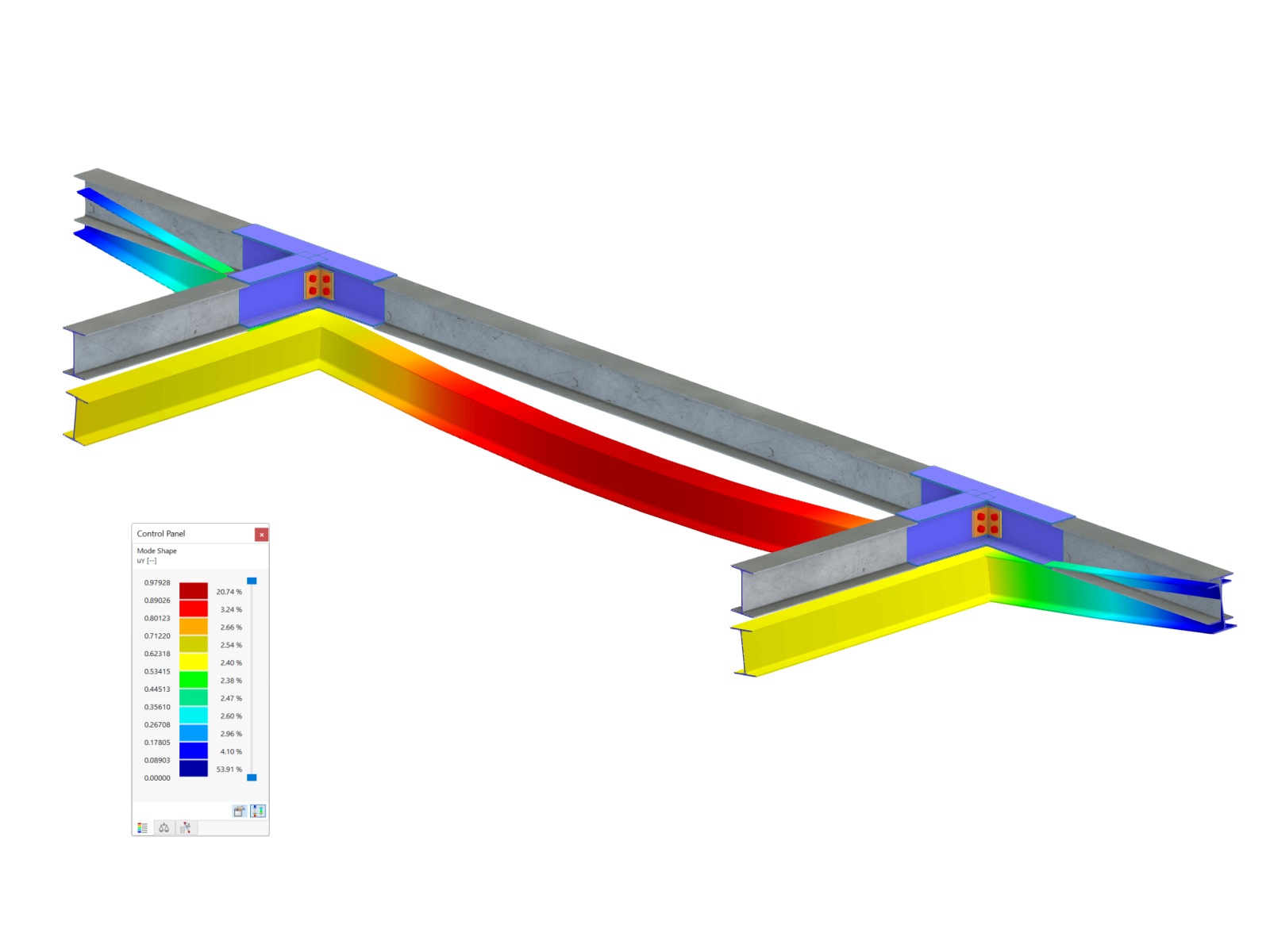 Stability Analysis of Structure with Steel Connections