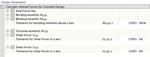 Considering Internal Forces for Concrete Design