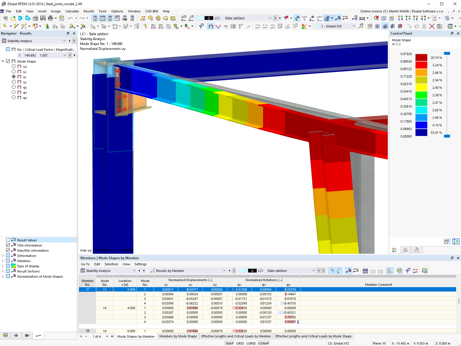 Stability Analysis of Steel Structure with Connections