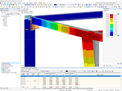 Stability Analysis of Steel Structure with Connections