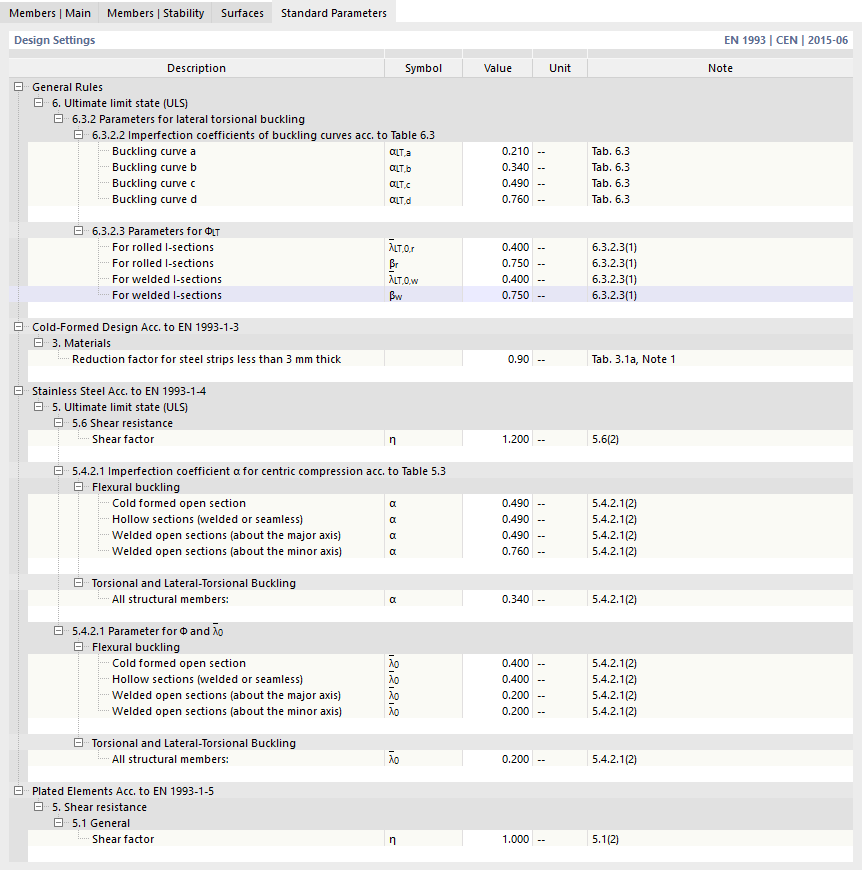 Tab "Standard Parameters" for Steel Design According to EN 1993
