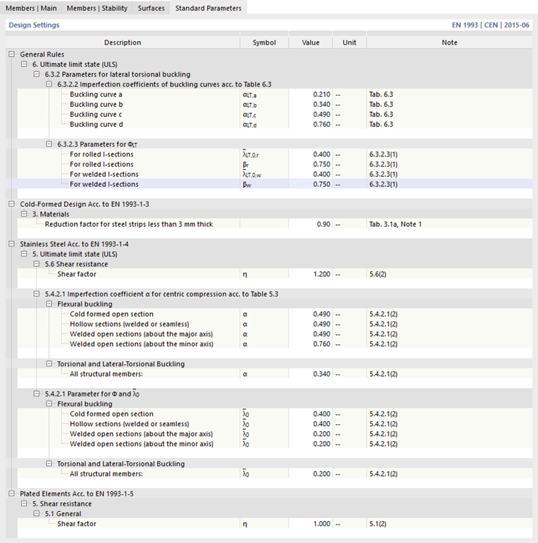 Tab "Standard Parameters" for Steel Design According to EN 1993