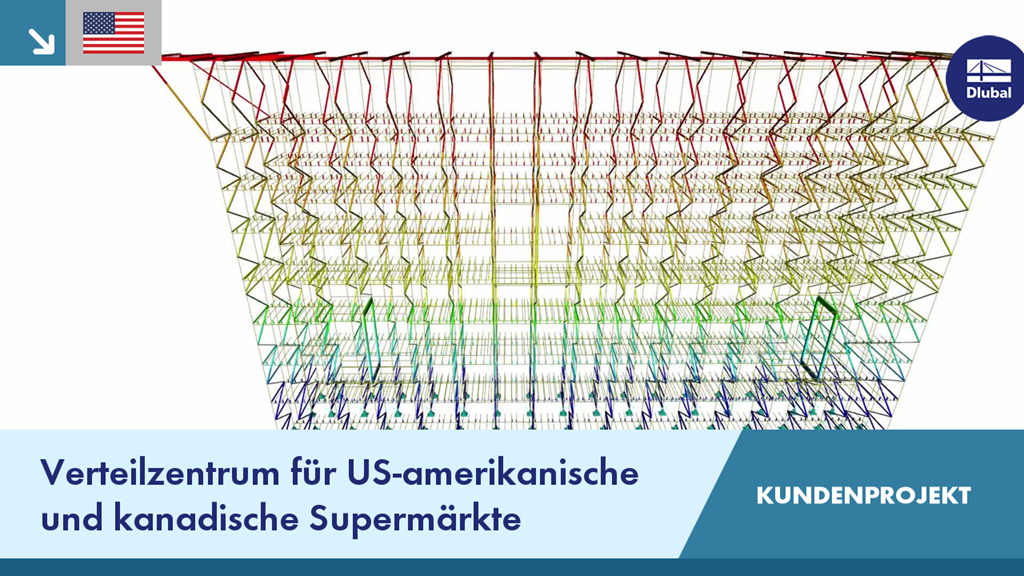 Model of a distribution center for US and Canadian supermarkets.