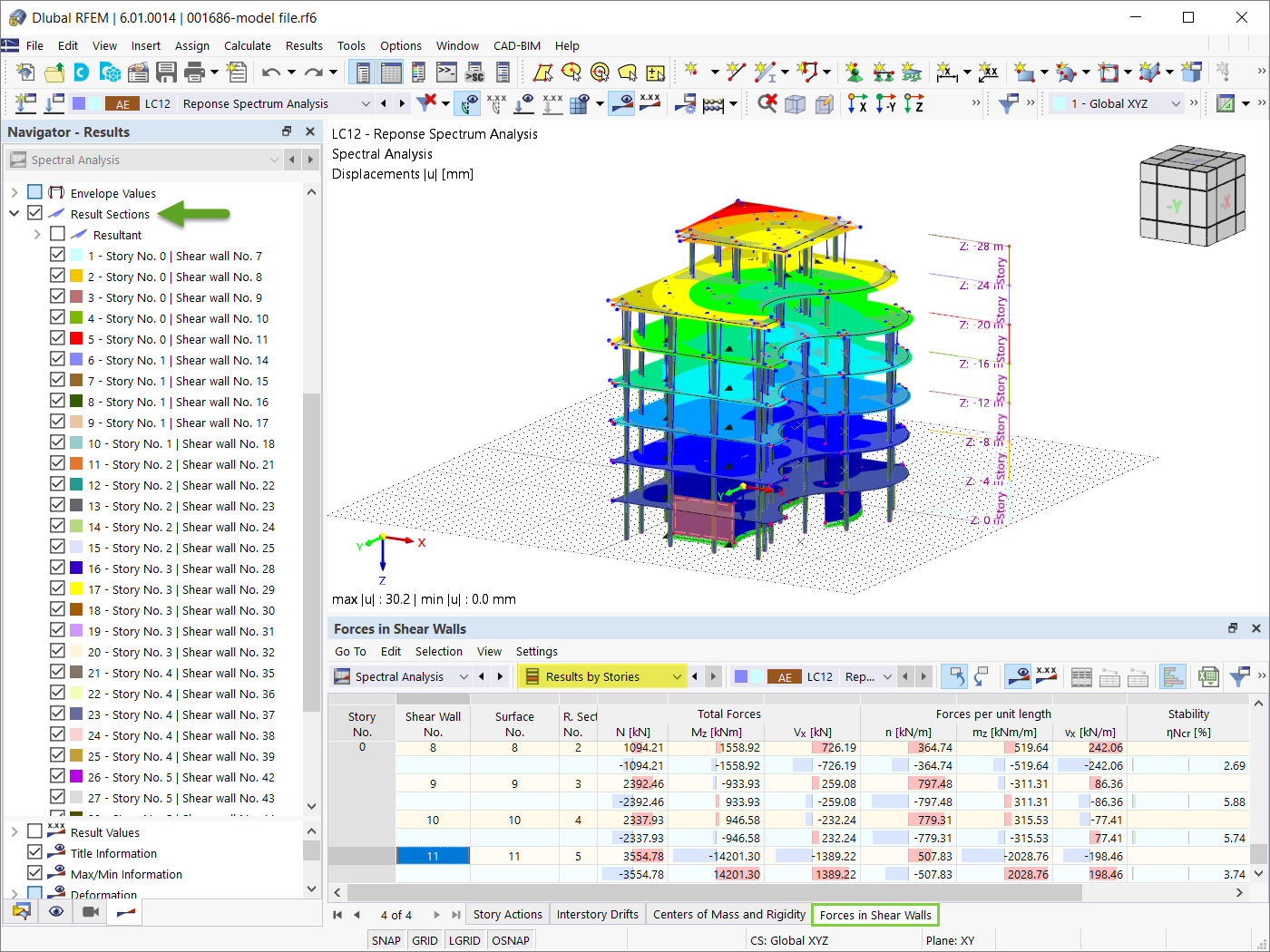 Forces in Shear Walls