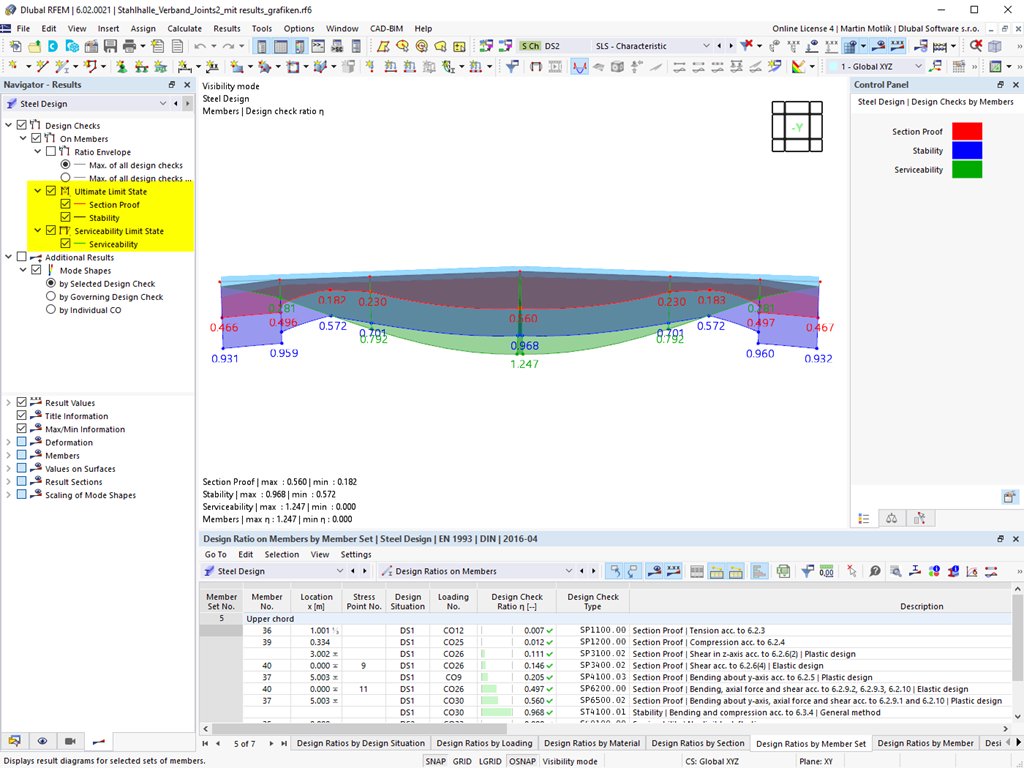 Visualization of overlapping steel design results according to different design checks