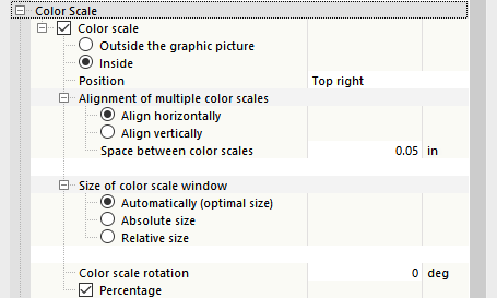 Adjusting Color Scale for Graphic Printout