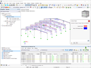 Results for Aluminum Design