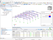Results for Aluminum Design