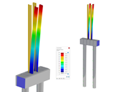 Pile Head with Fixed Columns | Deformation
