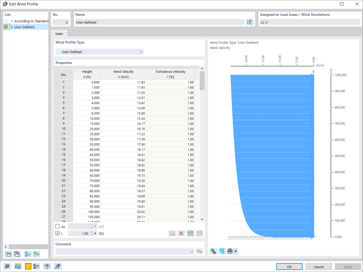 User-Defined Wind Profile