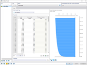 User-Defined Wind Profile