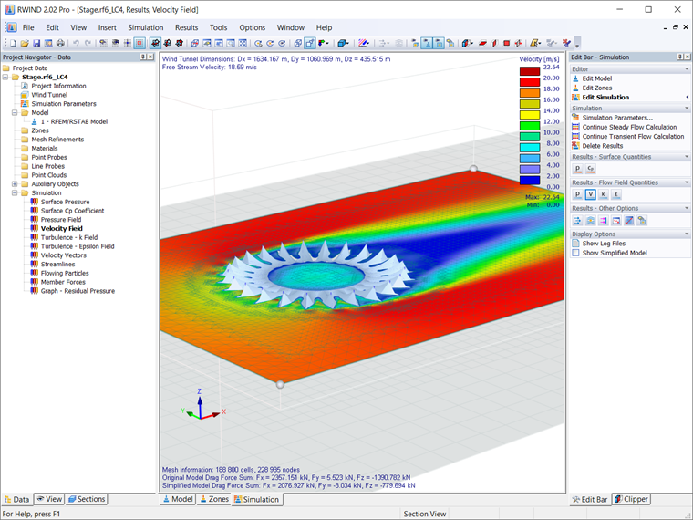 Results: Velocity Field