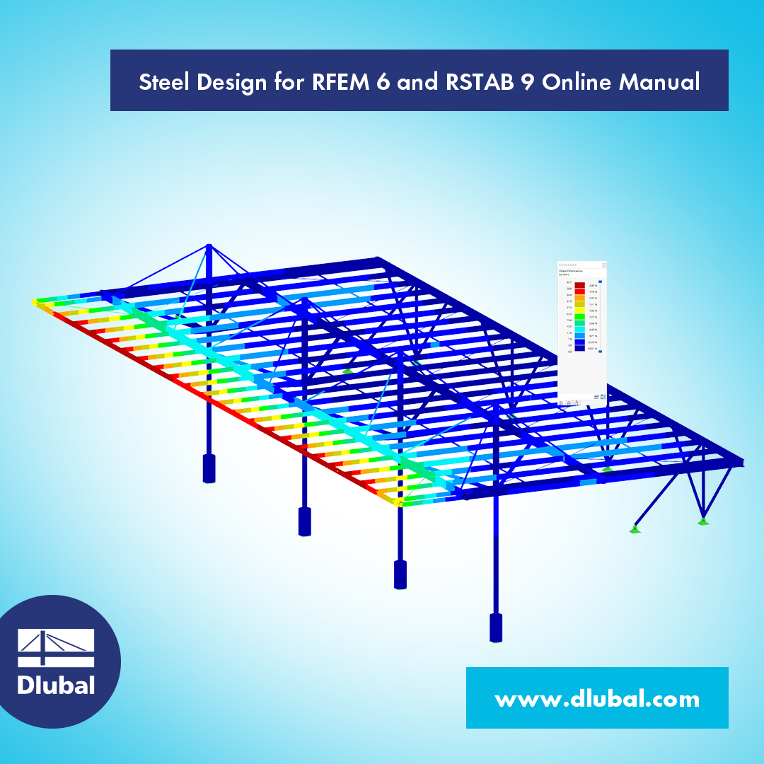 Online Manual Steel Design for RFEM 6 \n and RSTAB 9