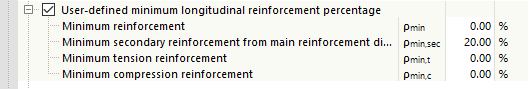 User-Defined Minimum Longitudinal Reinforcement Percentage