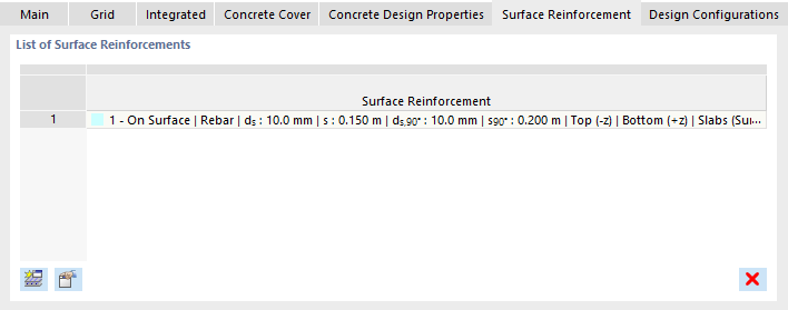 Surface Reinforcement
