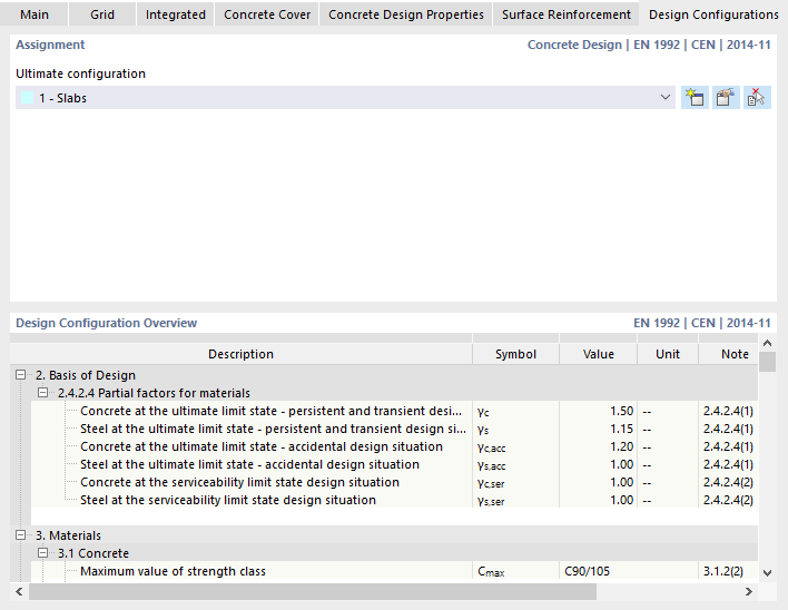 Ultimate Configuration for Slabs