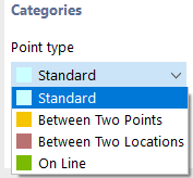 Point Type Level Point Types