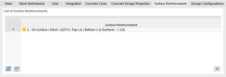 Surface Reinforcement