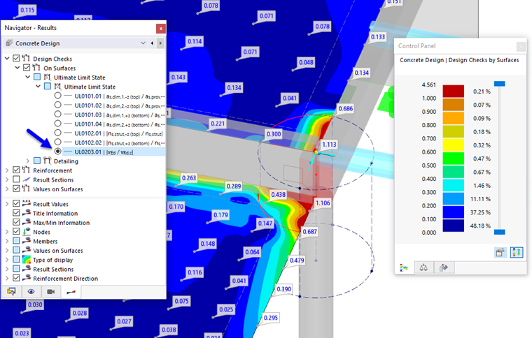 Shear Design Ratios Near Column Based on Average Values