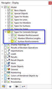 Displaying Member Reinforcement