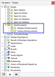 Displaying Member Reinforcement
