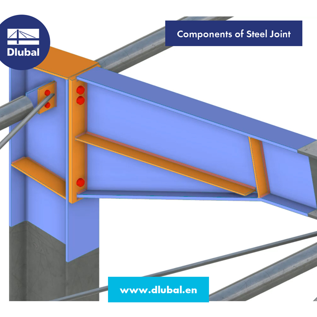 Components of Steel Joint