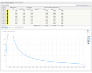 Defining Mode Shapes for Response Spectrum Analysis