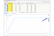 Displaying Natural Frequencies in Diagram and Table