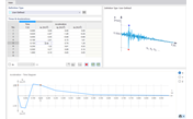 Describing User-Defined Accelerogram in Table