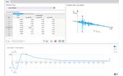 Describing User-Defined Accelerogram in Table