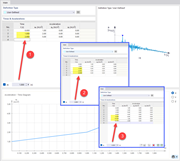 Display of the use of a time step Δt for time-dependent simulations and analyses in engineering software.