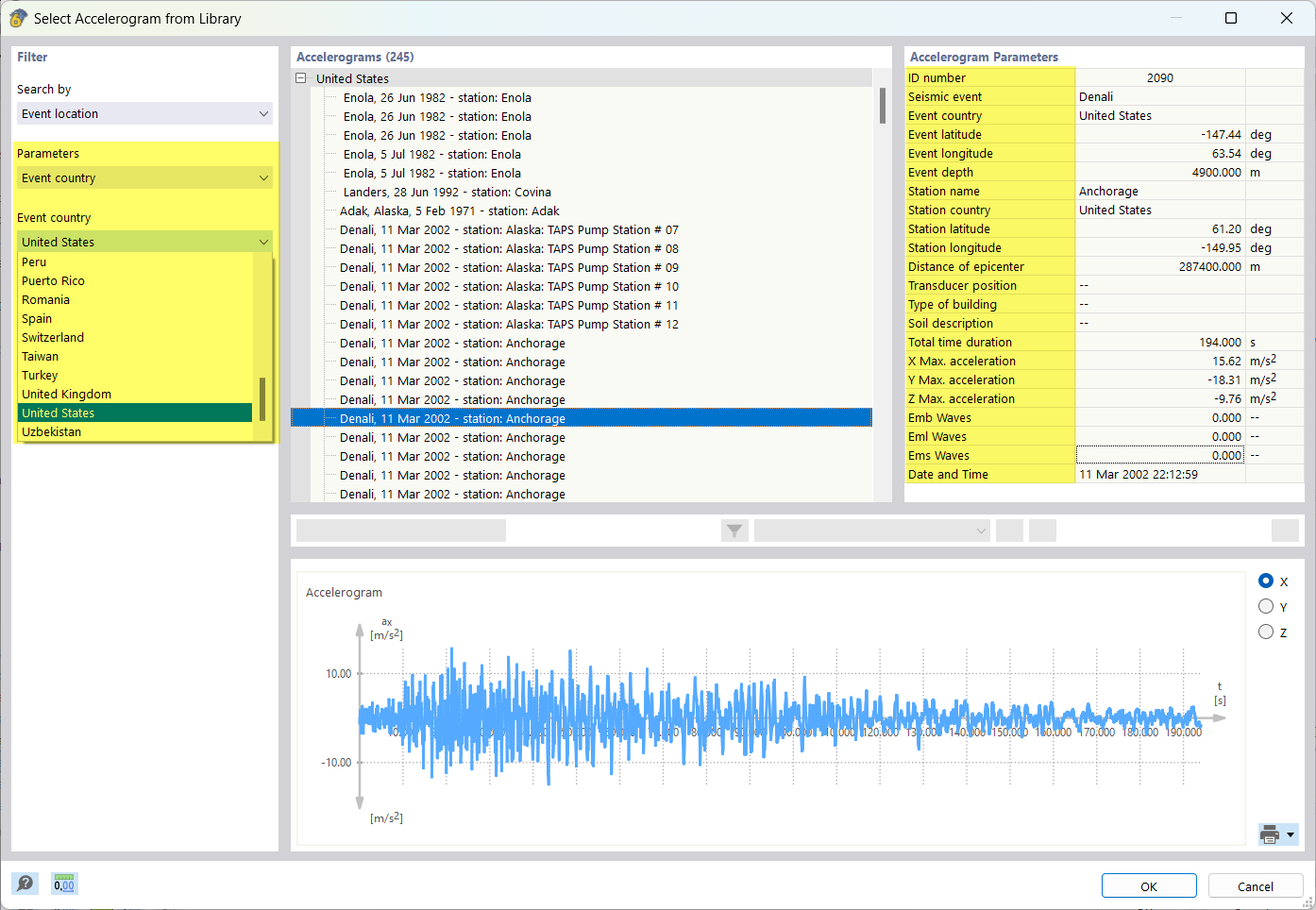 Filtering Earthquakes and Checking Parameters