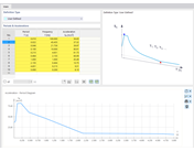 Describing User-Defined Response Spectrum in Table