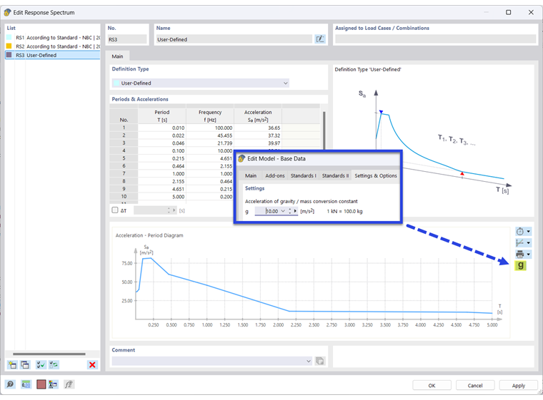Specifying User-Defined Response Spectrum with g-Factor