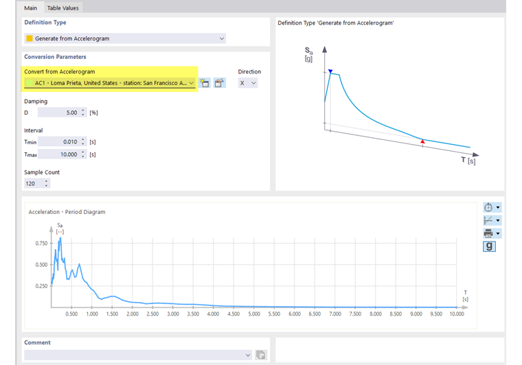 Generating Response Spectrum from Accelerogram