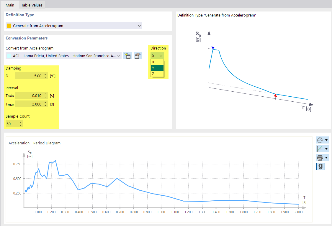 Specifying Conversion Parameters for Accelerogram