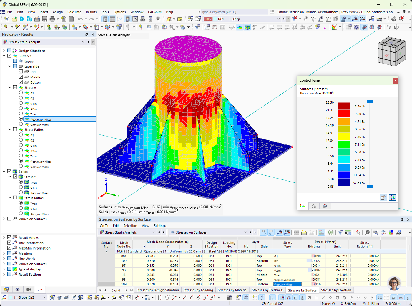 Analysis of surface stresses in a structural component with nonlinear material behavior.