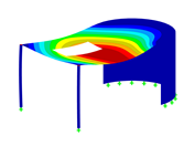 RFEM Model