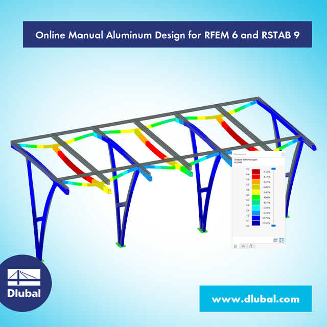 Online Manual Aluminum Design for RFEM 6 and RSTAB 9