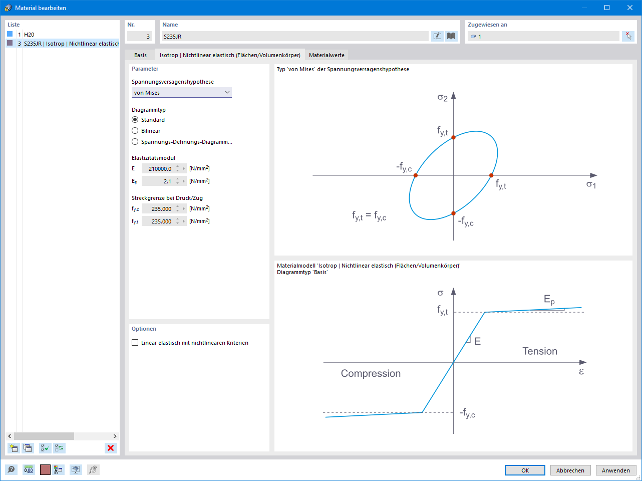 Isotropic Material Model | Nonlinear Elastic (Surfaces/Solids)