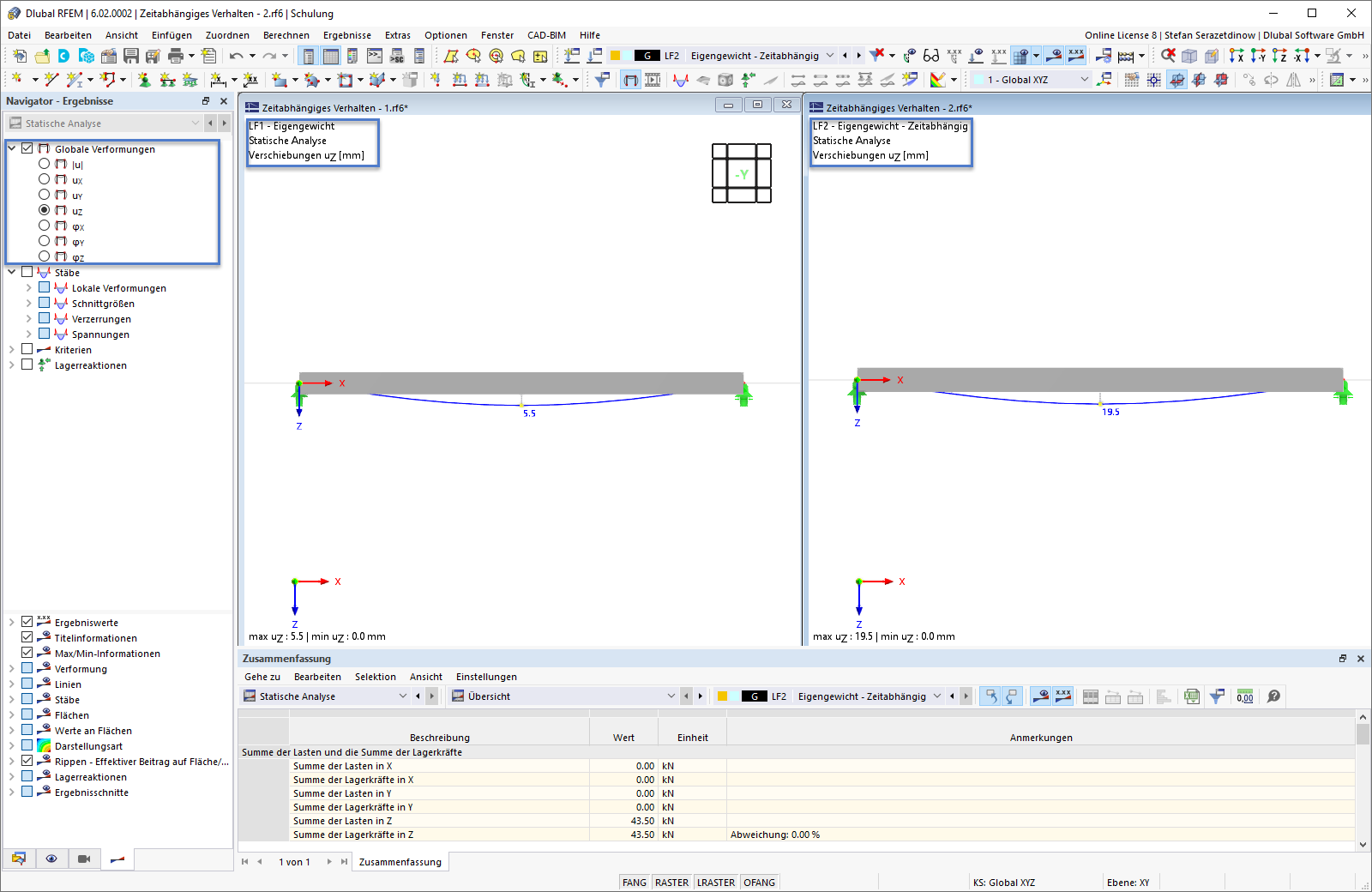 Time-Dependent Analysis of Single-Span Beam