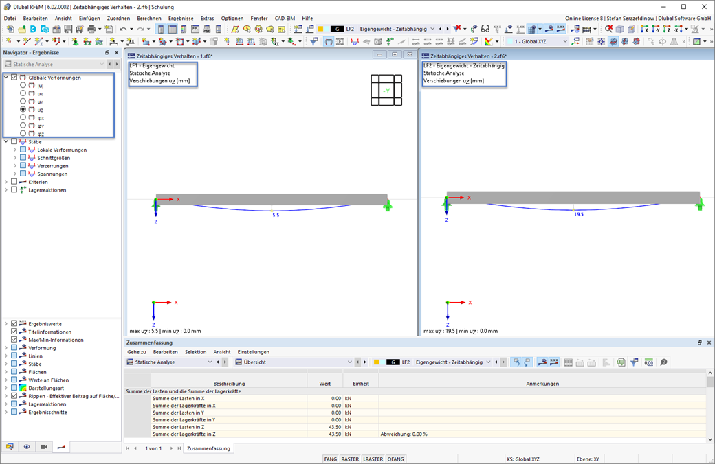 Time-Dependent Analysis of Single-Span Beam