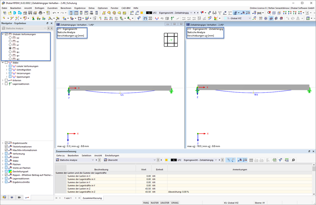 Time-Dependent Analysis of Single-Span Beam