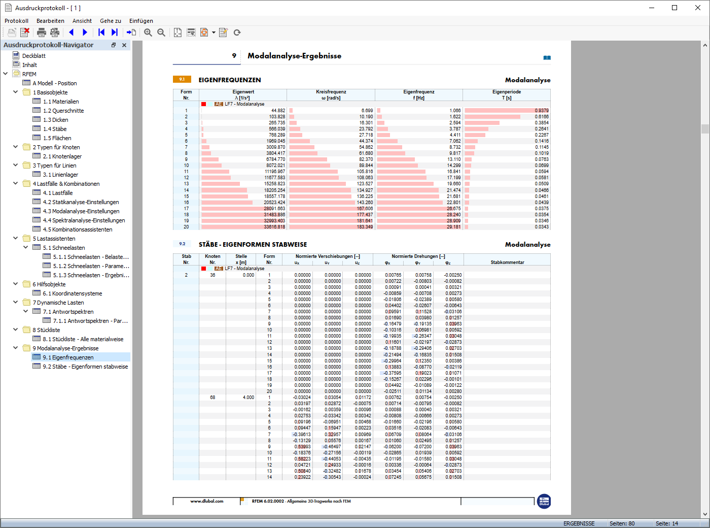 Modal Analysis - Printout Report